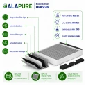 Alapure CleanAir Koolstoffilter geschikt voor Neff 11049701 / Z5101X1