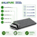 Alapure Koolstoffilter Miele DKF25-1 / DKF25-P van Alapure HFK3965