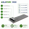 Alapure Koolstoffilter geschikt voor Gaggenau 11059589 / 00291106