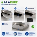 Alapure Koolstoffilter geschikt voor DeDietrich 77X2982 / Type 303