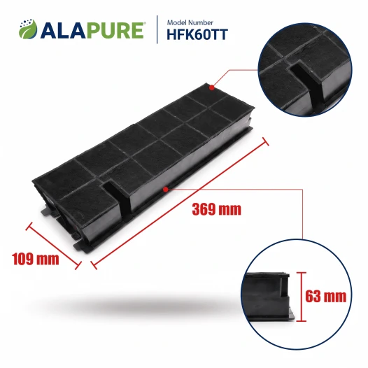 Alapure Koolstoffilter geschikt voor Electrolux MCFE18 / 4055356002 / Type 60