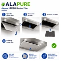 Alapure HFK840 koolstoffilter geschikt voor Amica Koolstoffilter KF 17142 / KF17142
