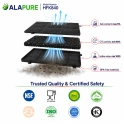 Alapure HFK840 koolstoffilter geschikt voor Amica Koolstoffilter KF 17142 / KF17142