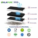 Alapure HFK229 Koolstoffilter geschikt voor 00434229 / 434229 / DHZ4506 / KF280001 / LZ45501