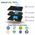 Alapure Koolstoffilter geschikt voor Siemens 00361047 / 361047