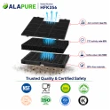 Alapure Koolstoffilter geschikt voor Amica FWK 280 / KF17133 / FWK-280