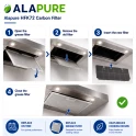 Alapure Koolstoffilter geschikt voor Zanussi MCFB82ST / 9029865806 