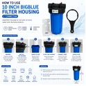 10inch BigBlue Filterhuis Aansluiting 1inch