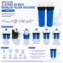 2 fase 20inch BigBlue Filterhuis Aansluiting 1inch