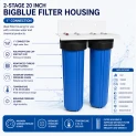 2 fase 20inch BigBlue Filterhuis Aansluiting 1inch