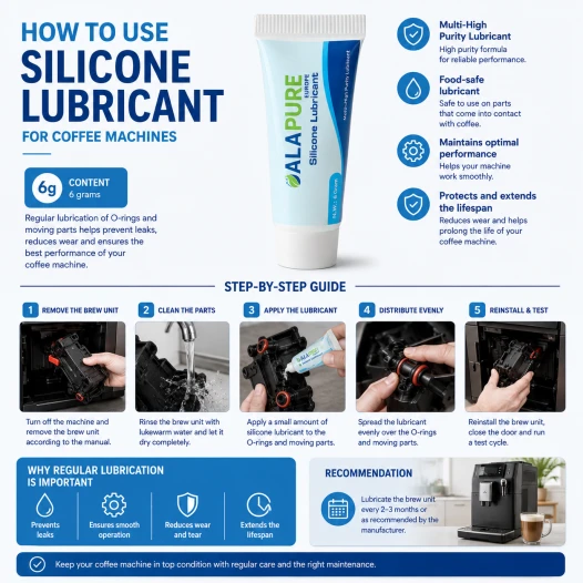 Alapure Geschikt voor Bosch Clean & Care Set / O-ring Set