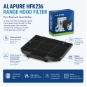 Alapure Koolstoffilter geschikt voor Blaupunkt 5Z9114X1