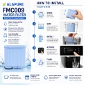 Alapure Waterfilter geschikt voor Saeco AquaClean / CA6903