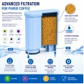 Alapure Waterfilter geschikt voor Saeco AquaClean / CA6903