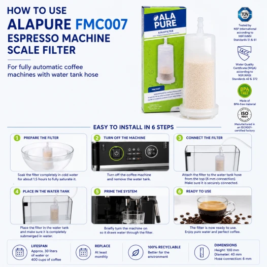 Alapure Waterfilter geschikt voor Aircraft espressomachines