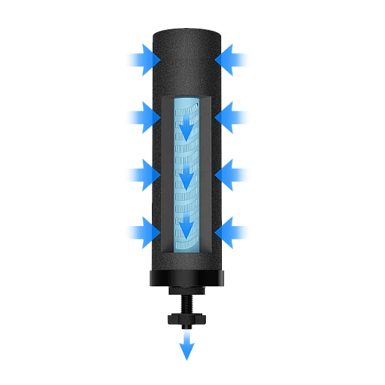 ATC Ultra Sterasyl Waterfilter van Alapure OWF004 ATC Ultra Sterasyl Waterfilter van Alapure OWF004