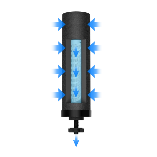 ATC Ultra Sterasyl Waterfilter van Alapure OWF004