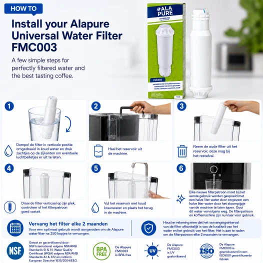Alapure Waterfilter geschikt voor Nespresso