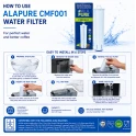 Alapure Waterfilter geschikt voor AquaCrest AQK-03
