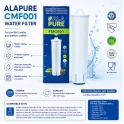Alapure Waterfilter geschikt voor AquaCrest AQK-03