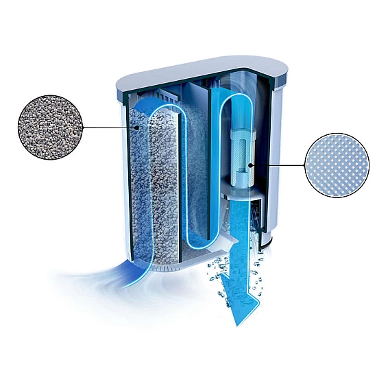 Philips AquaClean Waterfilter CA6903