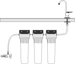 Inbouwmodel WFS-D820C Triple Keramische Filter Systeem HIP3