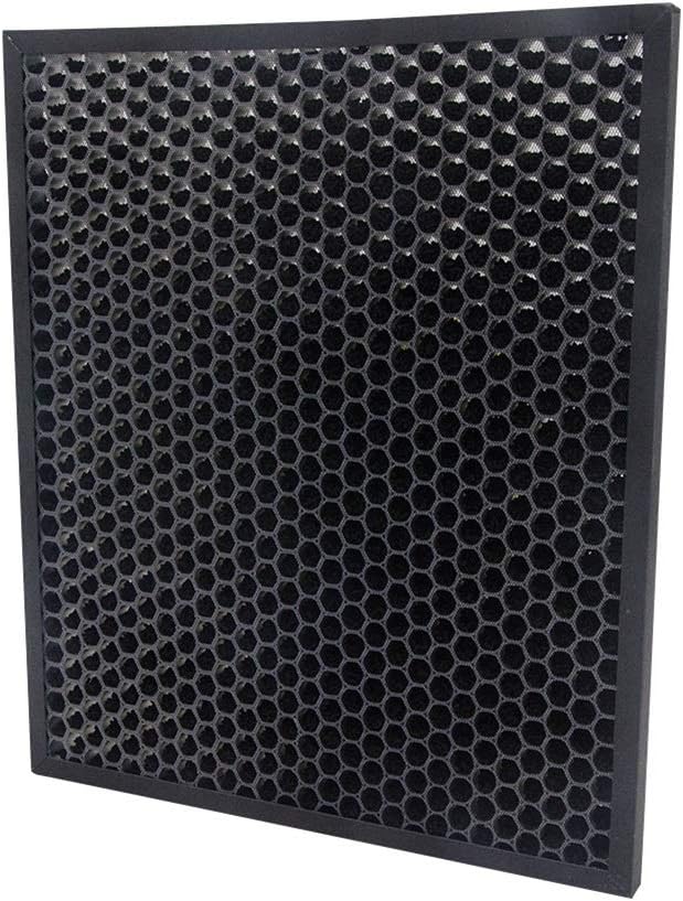 HEPA-Koolstoffilter voor Philips NanoProtect FY1413/30
